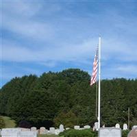 Adath Israel Cemetery on Sysoon