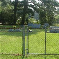 Adaton Baptist Church Cemetery on Sysoon