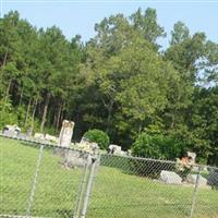 Adaton Methodist Church Cemetery on Sysoon