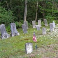 Additon Cemetery on Sysoon