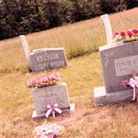 Adkins Family Cemetery on Sysoon