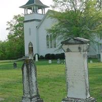 Advance United Methodist Cemetery, Advance on Sysoon