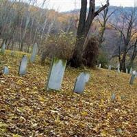 Advent-Smith Cemetery on Sysoon