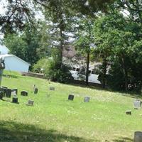 Union African Methodist Episcopal Cemetery on Sysoon