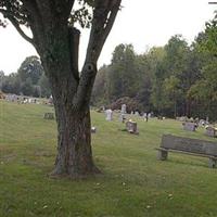 Aikman Creek Cemetery on Sysoon