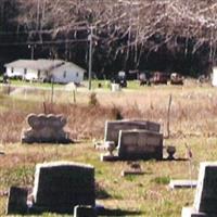 Aills Cemetery on Sysoon