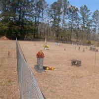 Aimoch Cemetery on Sysoon