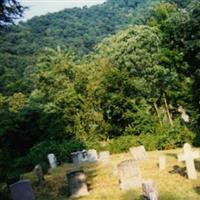 Akers Family Cemetery on Sysoon