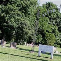 Alban Cemetery on Sysoon