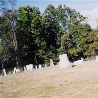 Albert Cemetery on Sysoon