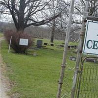 Albion Cemetery on Sysoon