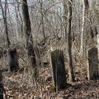 Alexander Cemetery on Sysoon