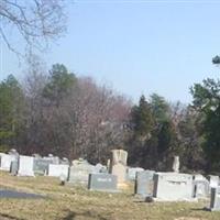 Alexis Baptist Church Cemetery on Sysoon