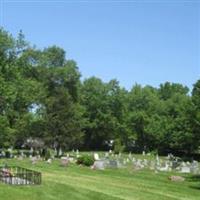 All Saints Church Cemetery on Sysoon