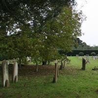 All Saints Churchyard on Sysoon