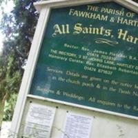 All Saints Churchyard on Sysoon