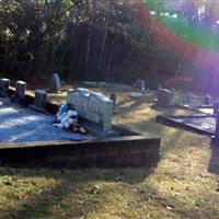 Allatoona Universalist Church Cemetery on Sysoon