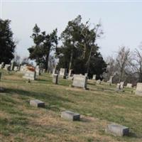 Allcock Cemetery on Sysoon