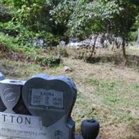 Allen Cemetery on Sysoon