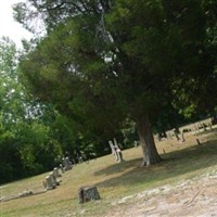 Allen Cemetery Allen Cemetery on Sysoon