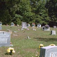 Allen Cemetery on Sysoon