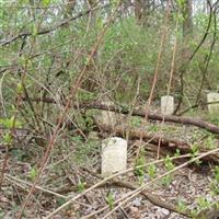 Allen Cemetery on Sysoon