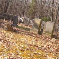 Allen-Satterlee Cemetery on Sysoon