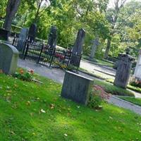 Almby kyrkogård on Sysoon