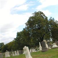 Alpine Cemetery on Sysoon