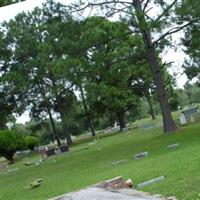 Alta Loma Cemetery on Sysoon