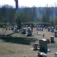 Alticrest Cemetery on Sysoon