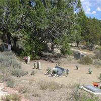 Alton Cemetery on Sysoon