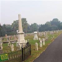 Altona Cemetery on Sysoon