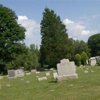 Alvira Cemetery on Sysoon