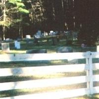 Alvon Presbyterian Church Cemetery on Sysoon