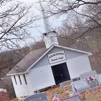 Anaconda Cemetery on Sysoon