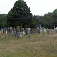 Ancient Cemetery on Sysoon