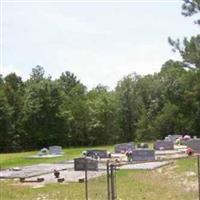 Anderson Baptist Church Cemetery on Sysoon