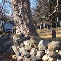 Anderson Cemetery on Sysoon