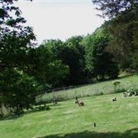 Anderson Cemetery on Sysoon