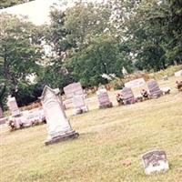 Anderson Family Cemetery on Sysoon