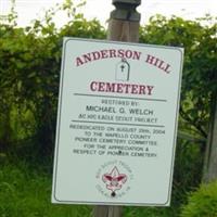 Anderson Hill Cemetery on Sysoon