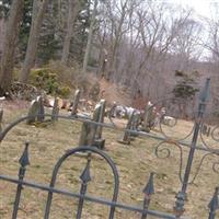 Andreas-Hoyt Cemetery on Sysoon