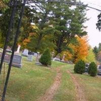Saint Andrews United Church Cemetery on Sysoon