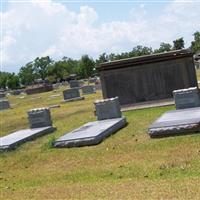 Angleton Cemetery on Sysoon