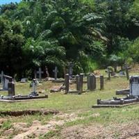 Anglican Cemetery on Sysoon