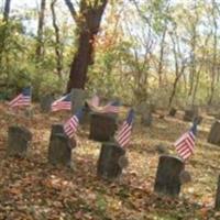 Antes Fort Cemetery on Sysoon