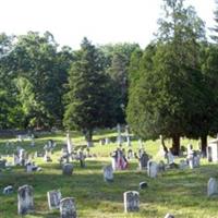 Saint Anthony Catholic Church Cemetery on Sysoon