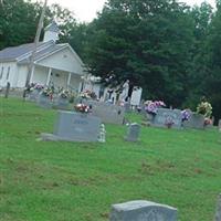 New Antioch Baptist Church Cemetery on Sysoon