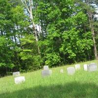 Antioch Church Cemetery on Sysoon